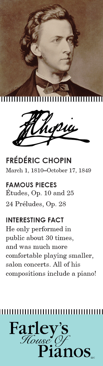 FRÉDÉRIC CHOPIN March 1, 1810–October 17, 1849 FAMOUS PIECES Études, Op. 10 and 25, 24 Préludes, Op. 28 INTERESTING FACT He only performed in public about 30 times, and was much more comfortable playing smaller, salon concerts. All of his compositions include a piano!